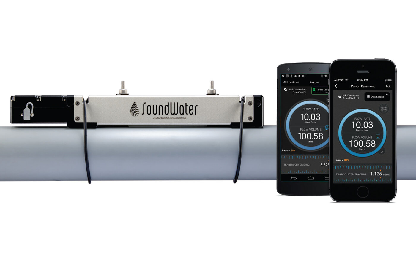 Orcas Portable Ultrasonic Flowmeter